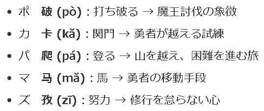 ポカパマズを中国語の漢字にあてはめたリスト(文字化け防止)